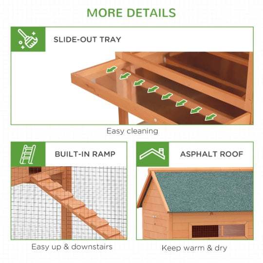 Chicken Coop Best Ever House For Your Ckickens