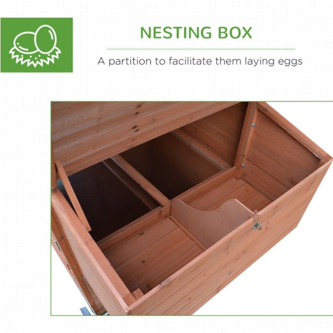 Chicken Coop