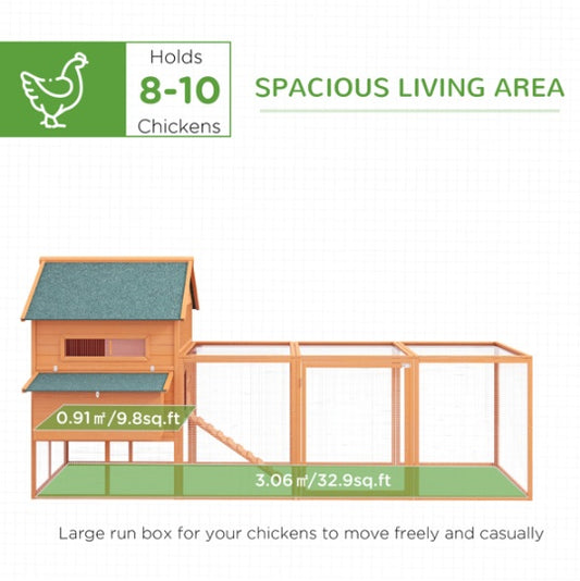 Chicken Coop Best Ever House For Your Ckickens